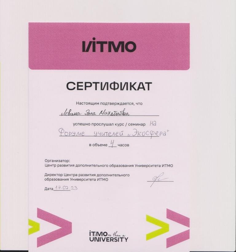 2022-2023 Левина Э.М. (Сертификат ИТМО)